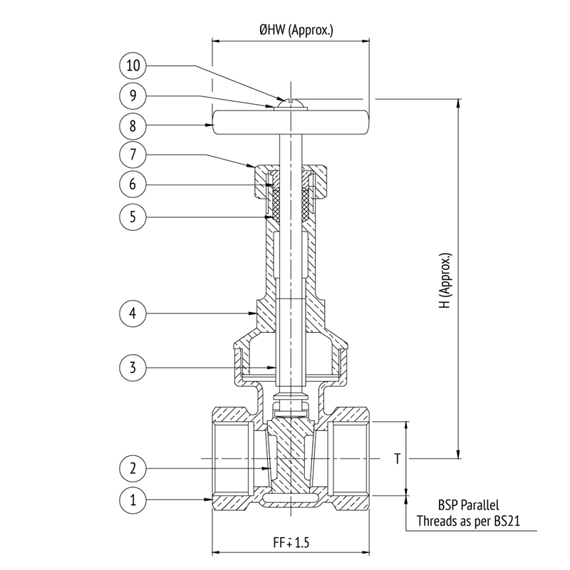 Av-74 - Atam Valves Limited, India